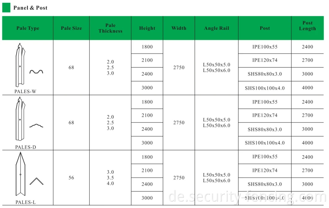 Einfacher Palisadenzaun